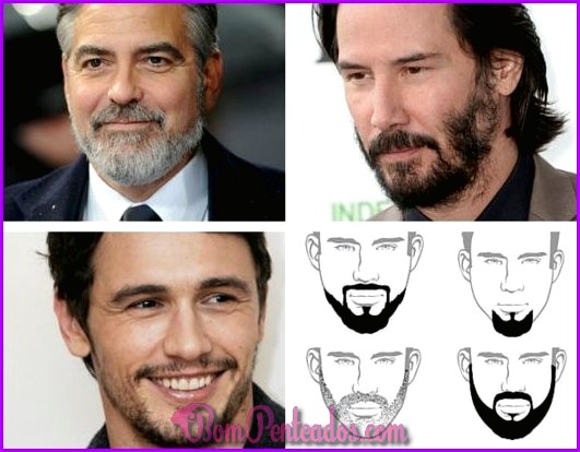 Penteados para homens com rostos redondos