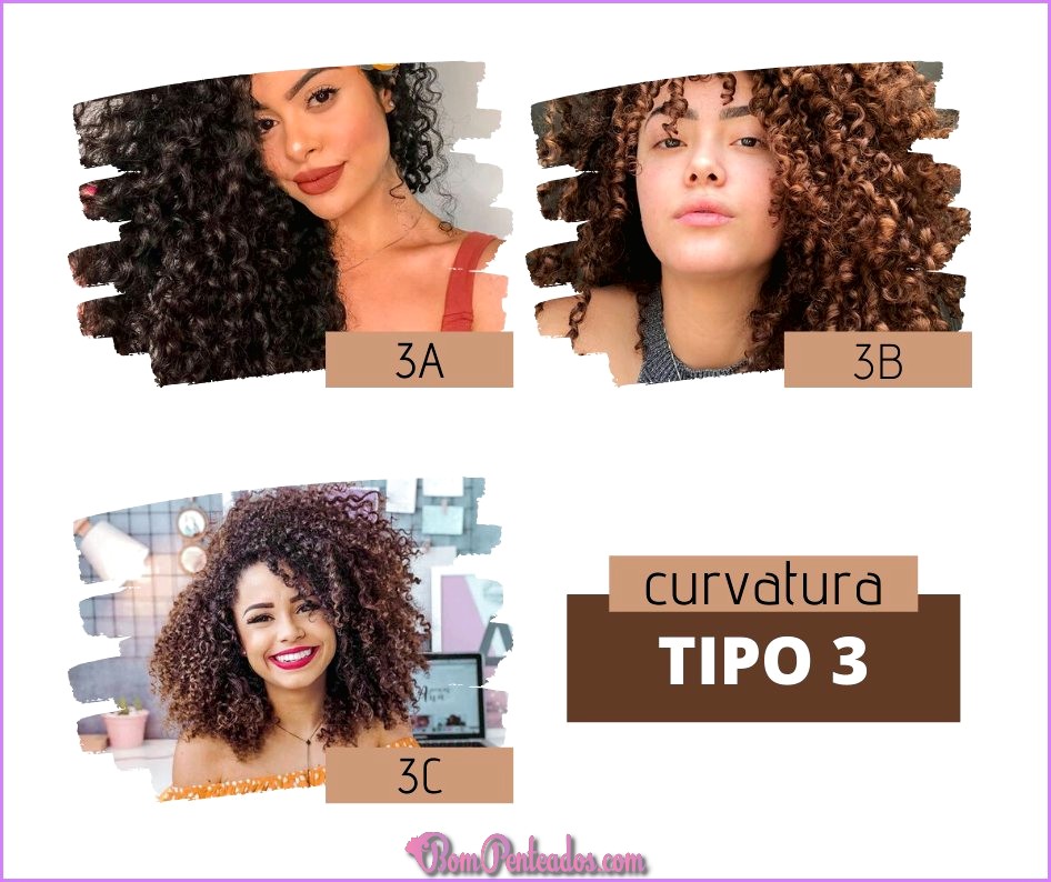 TABLE TIPOS DE CABELO - Qual é o seu tipo de cabelo?