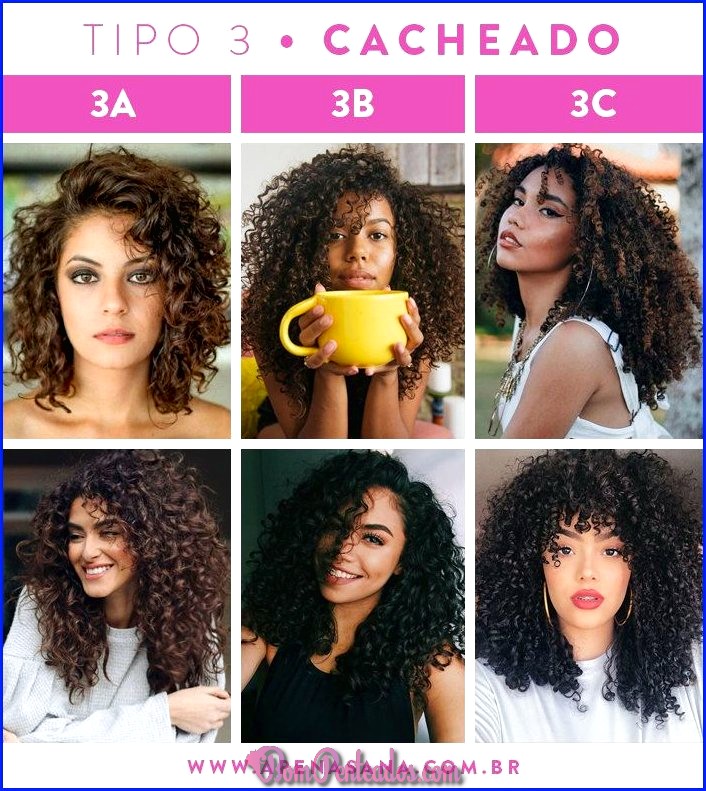 3b tipos de cabelo - como estilizar tipos de cabelo curados 3b