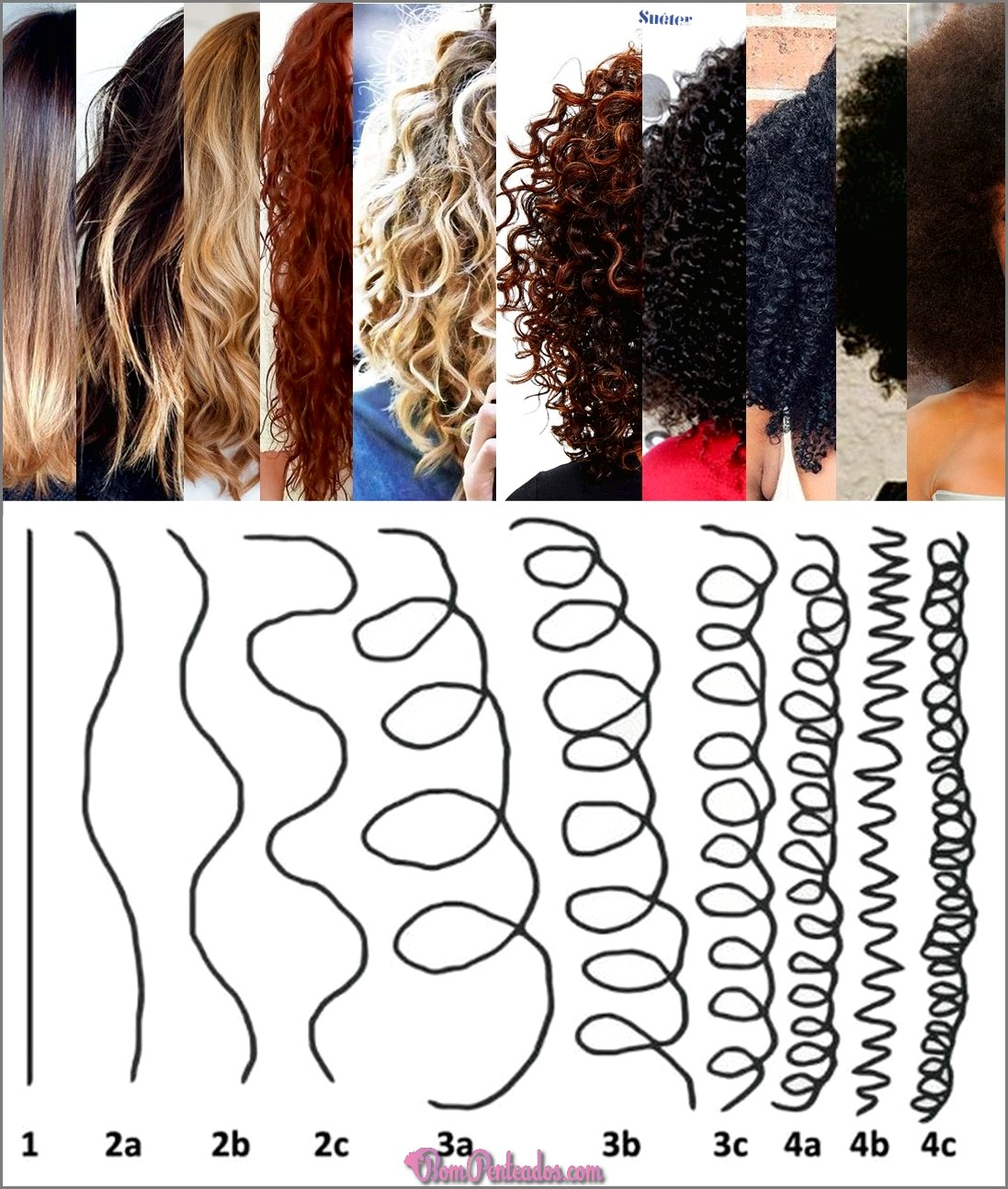 Tipos de mesa de cabelo encaracolado